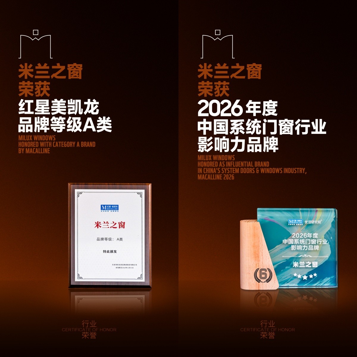 米兰之窗荣膺红星美凯龙“A类品牌”与“行业影响力品牌”两项殊荣
