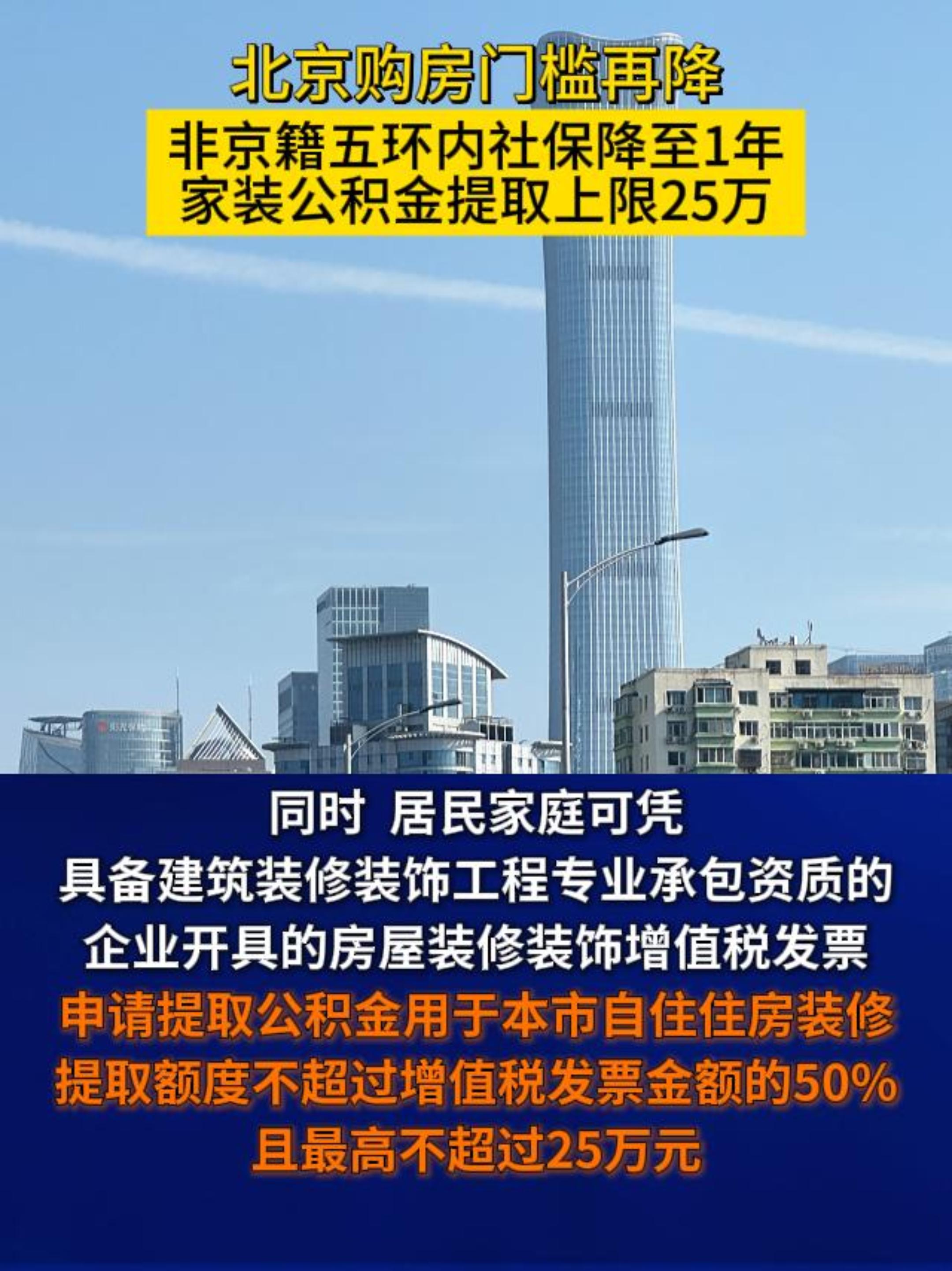 北京购房门槛再降：非京籍五环内社保降至1年，家装公积金提取上限25万  
